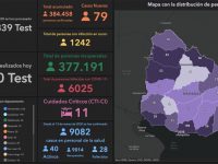 informe-covid-19-27-08-2021